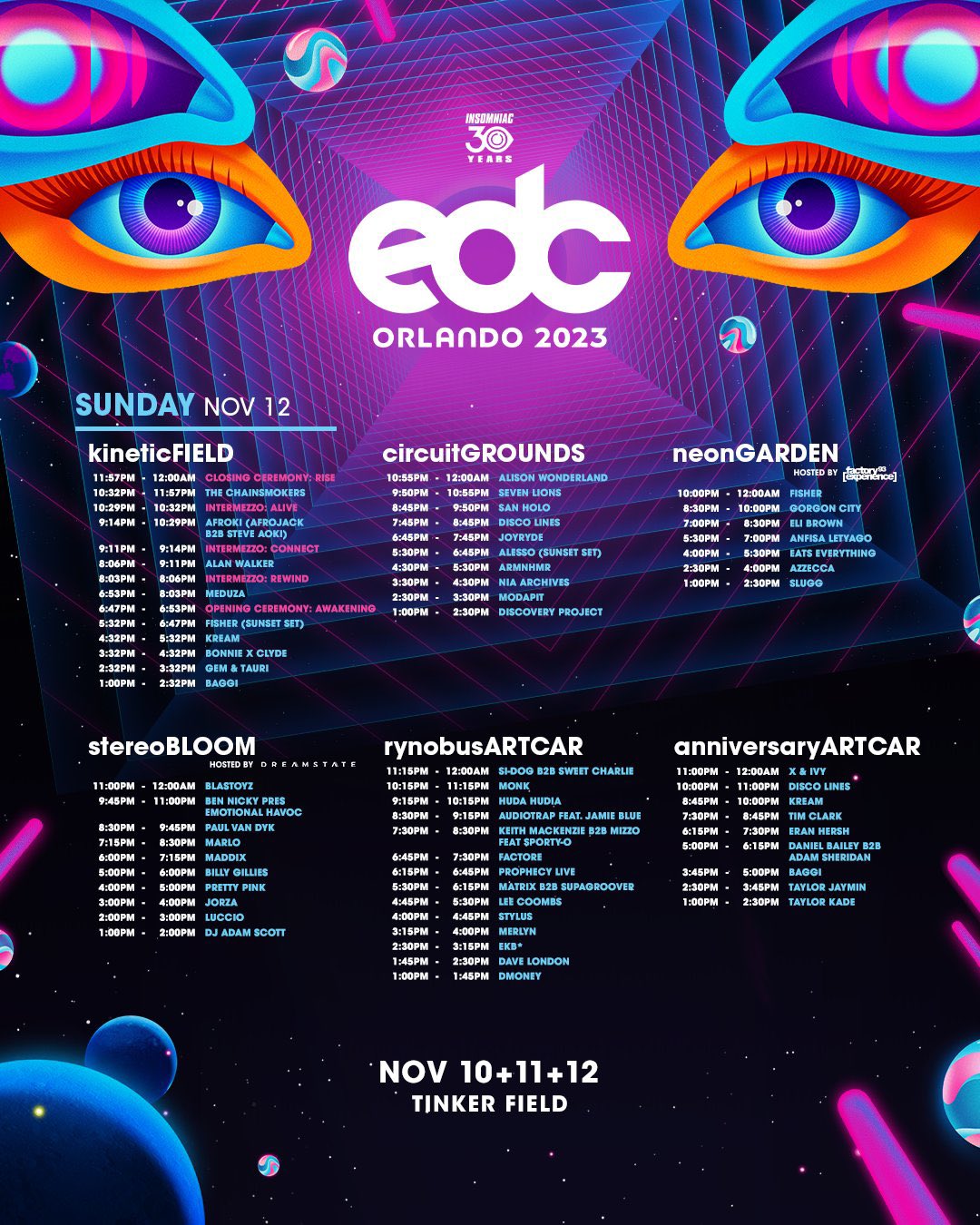 Edc 2024 Lineup Unmissable Headliners and Electrifying Performances